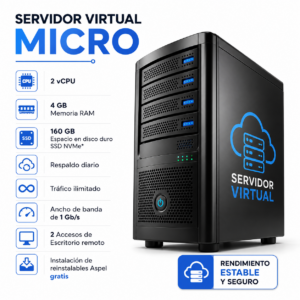 Servidor Virtual MICRO para pequeñas empresas con 2 vCPU, 4 GB de RAM y acceso remoto