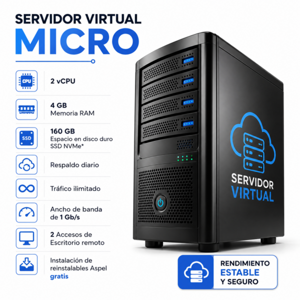 Servidor Virtual MICRO para pequeñas empresas con 2 vCPU, 4 GB de RAM y acceso remoto