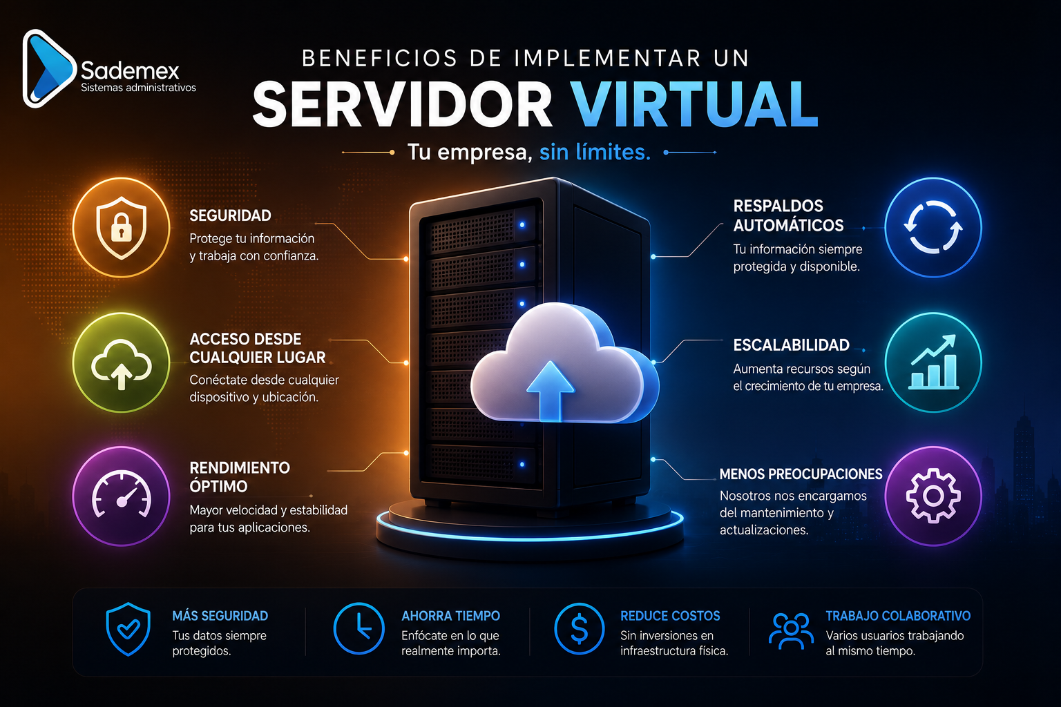 Beneficios de implementar un Servidor Virtual: respaldos, escalabilidad y reducción de costos