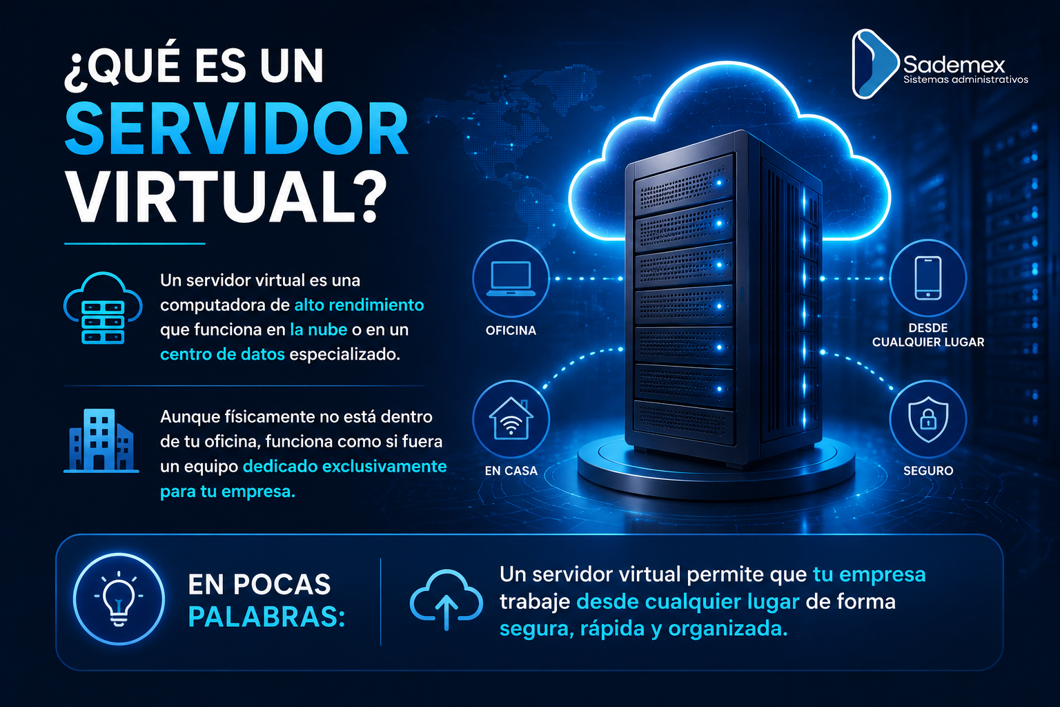 ¿Qué es un Servidor Virtual? Solución empresarial en la nube - SADEMEX